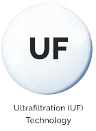 UV